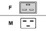 IEC C19 Power Socket for 208VAC, 240VAC Computer Power
